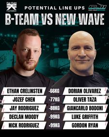 Instagram post by @bjj.worldtv