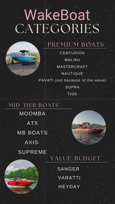 Instagram post by @wakeboatsurfing